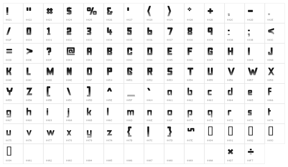 Bonk Undercut Character Map