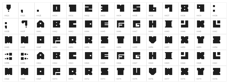 Bonko Bloks Character Map
