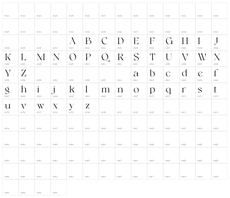 Bonkyfreepersonaluse-Regular Character Map