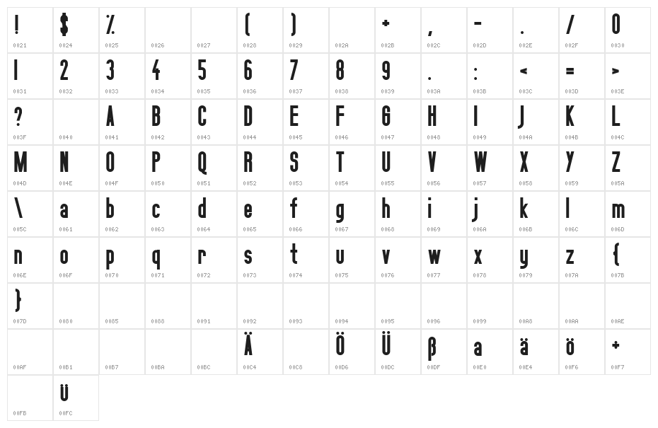 Bonn Bold Beta Character Map