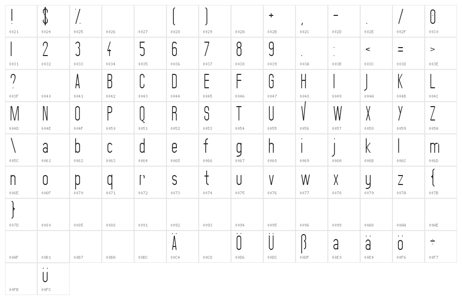 Bonn Light Beta Character Map