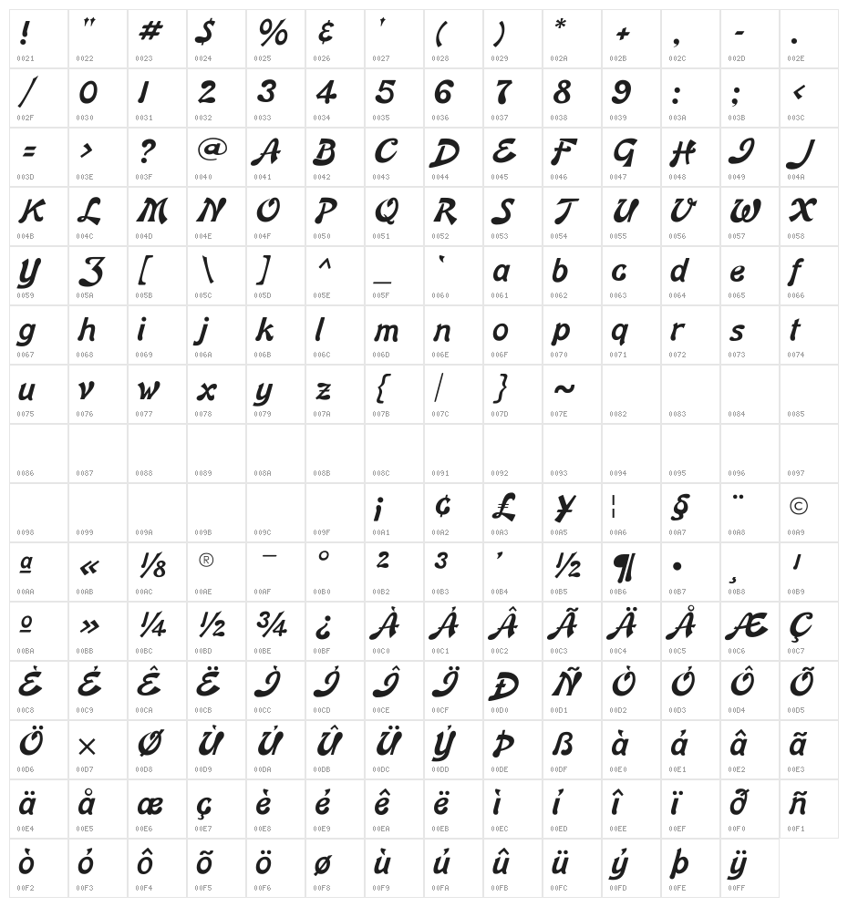 BonnardFLF Character Map