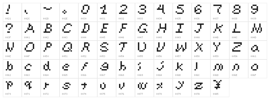 Bonni Africa Regular Character Map