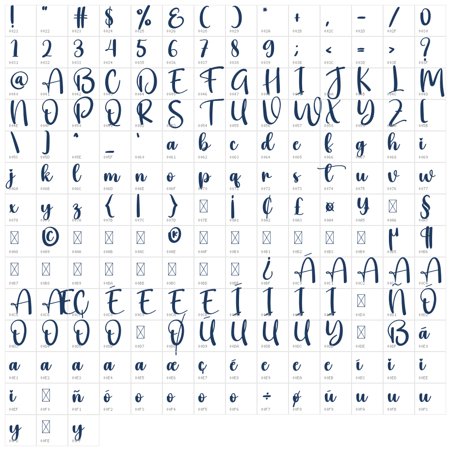 Bonny Character Map