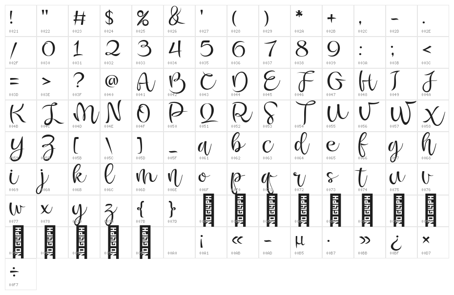 Bonoligt free vertion Regular Character Map