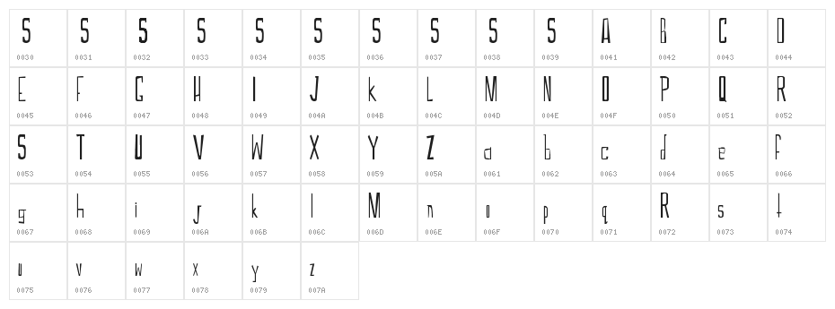 Bonsol Character Map