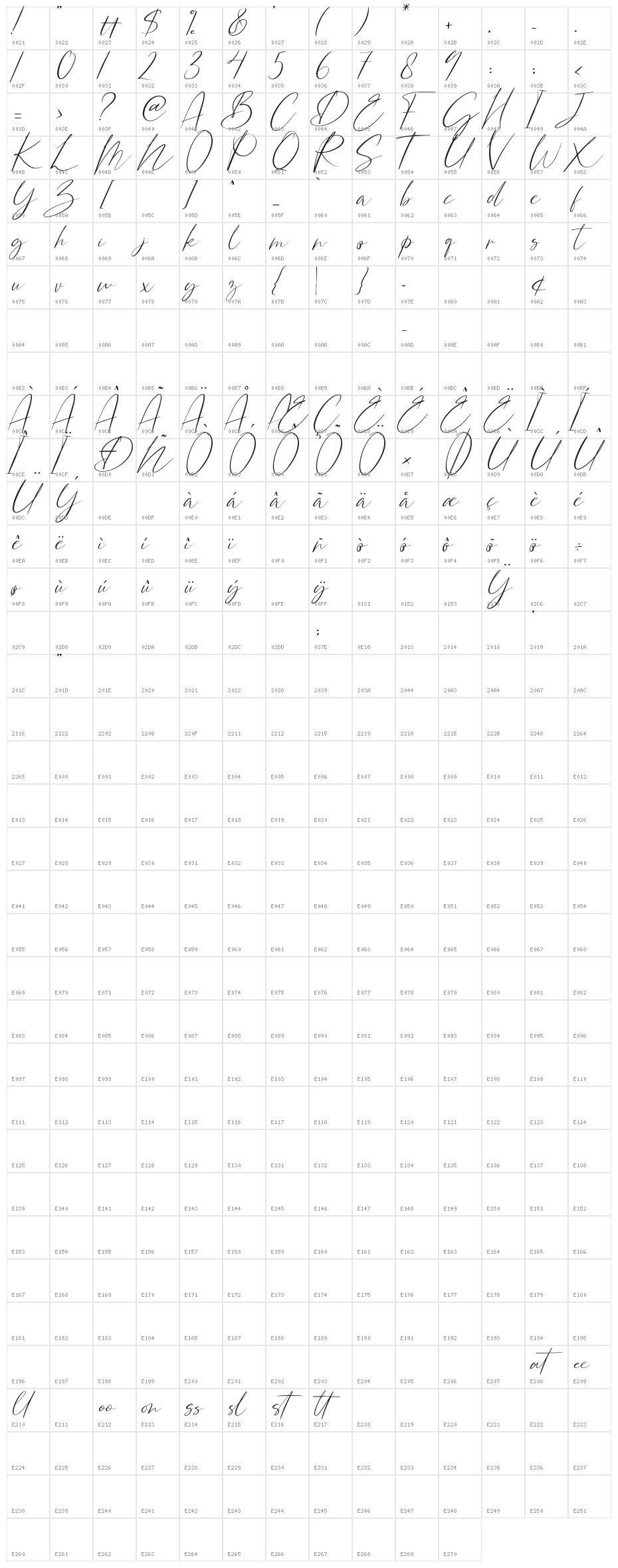 Bonstage Character Map