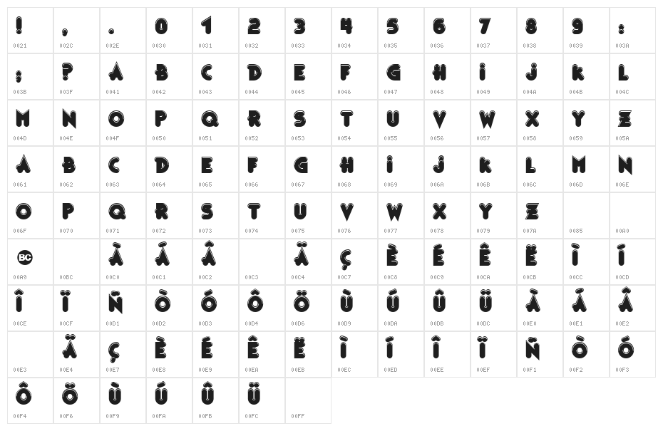 Bonus Shiny Outline Character Map