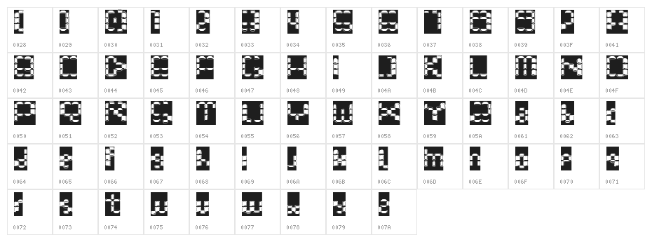 Bonushora Character Map