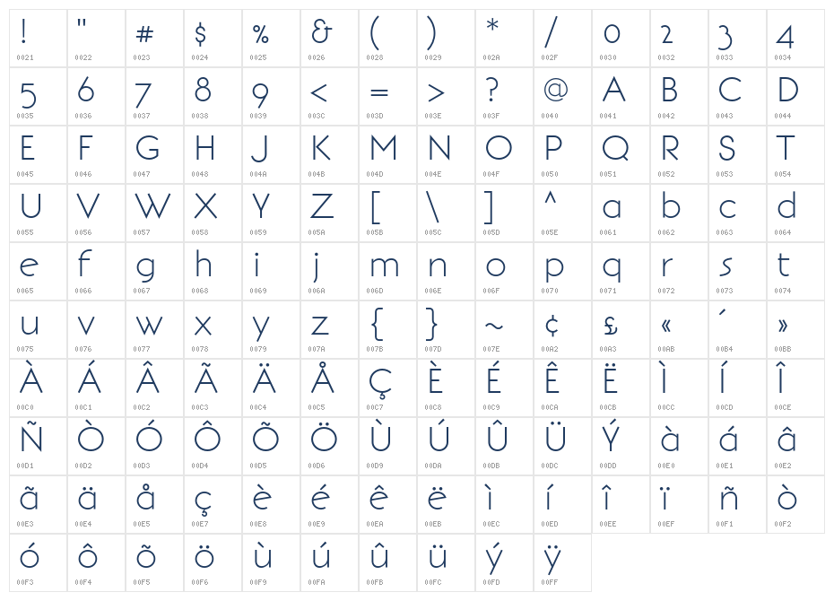 BonvenoCF-Light1 Character Map