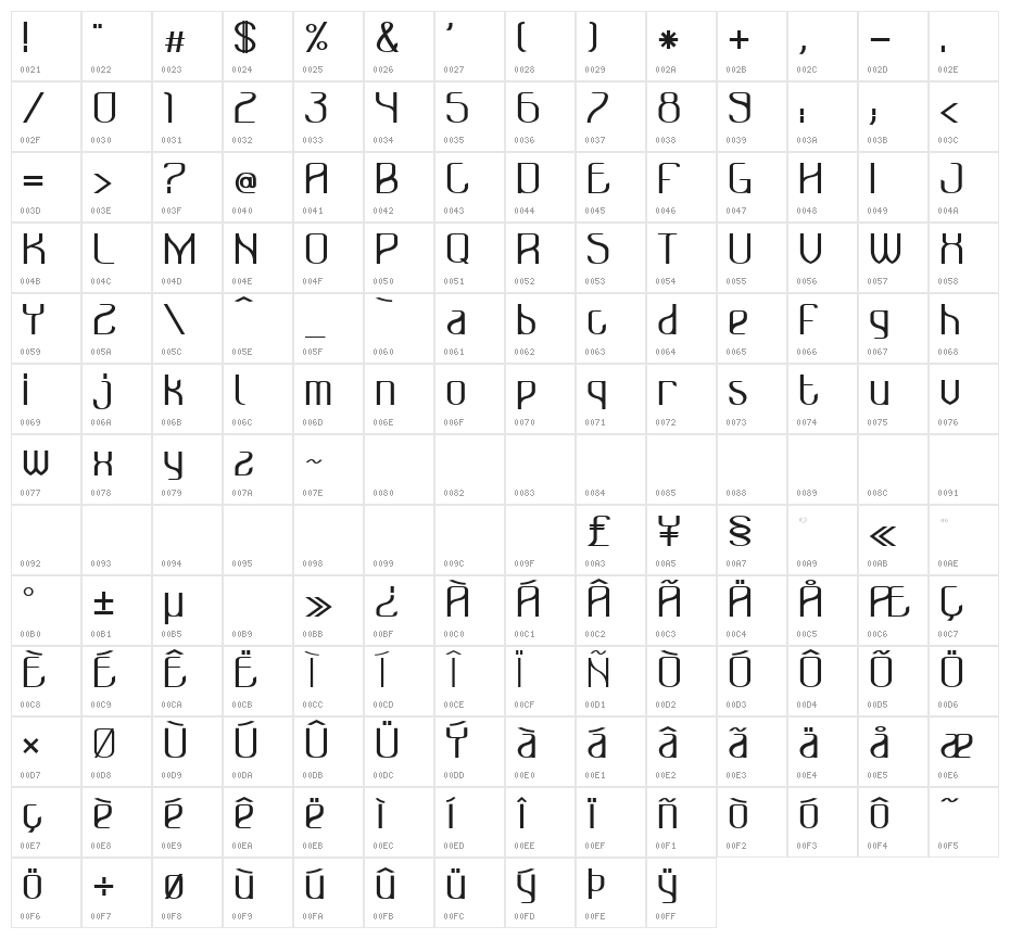 Bonzer - Bruxelles - Bold Character Map