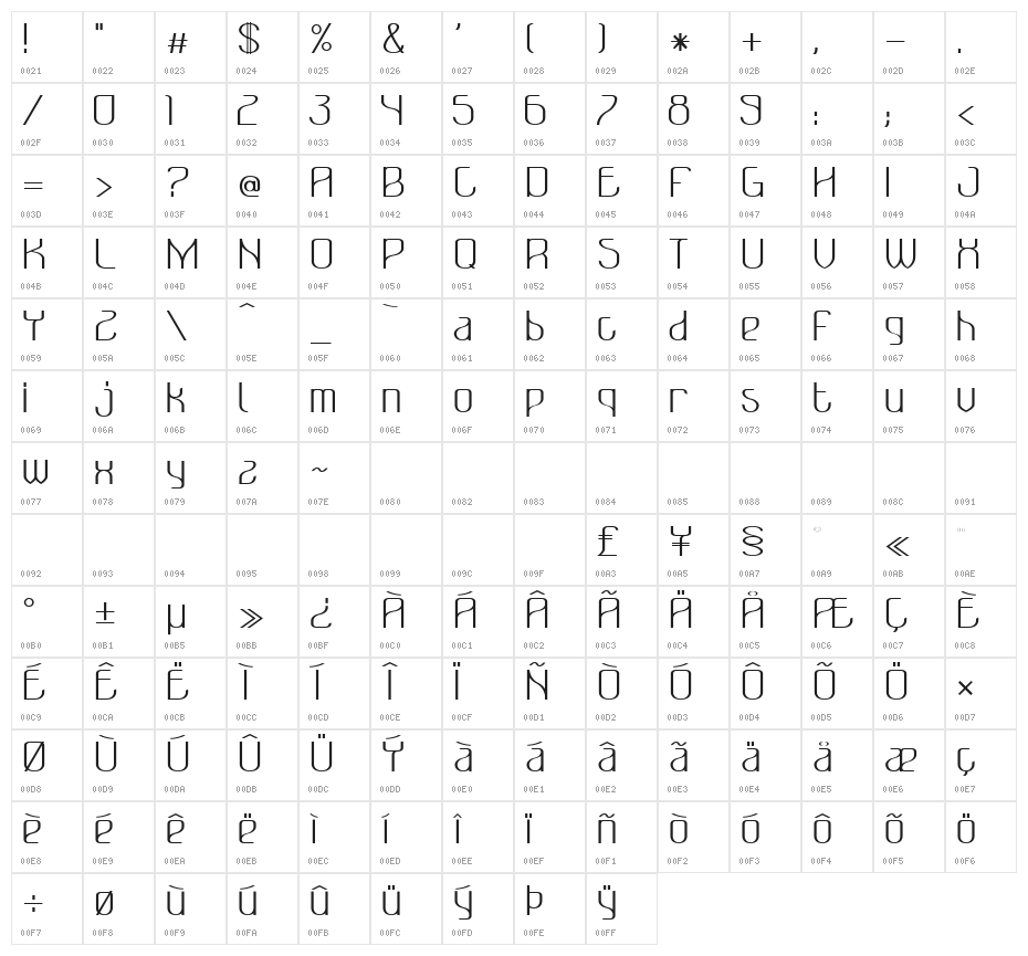 Bonzer - Bruxelles - Regular Character Map
