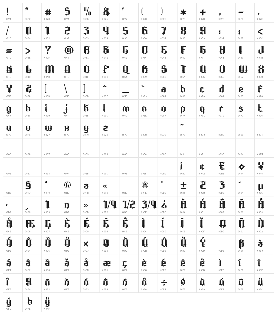 Bonzer - Dresden Character Map