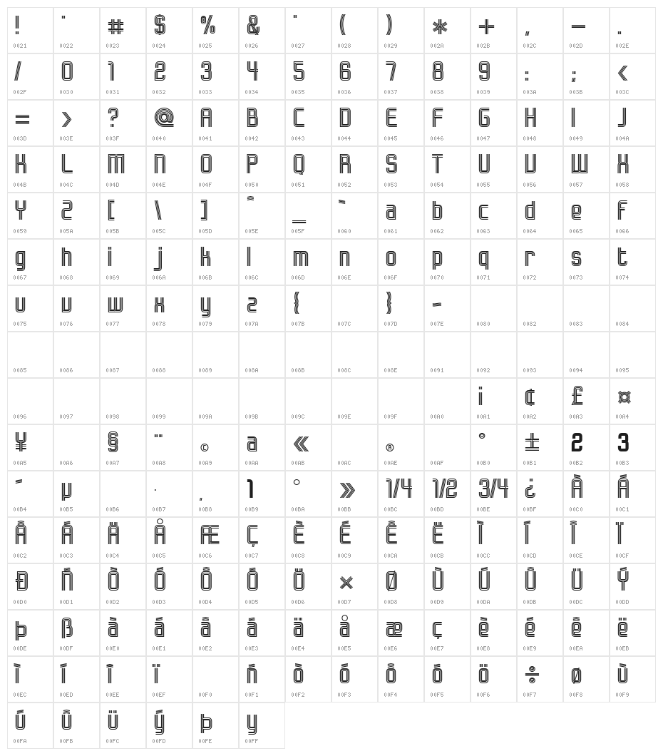 Bonzer - Herzogenaurach Character Map