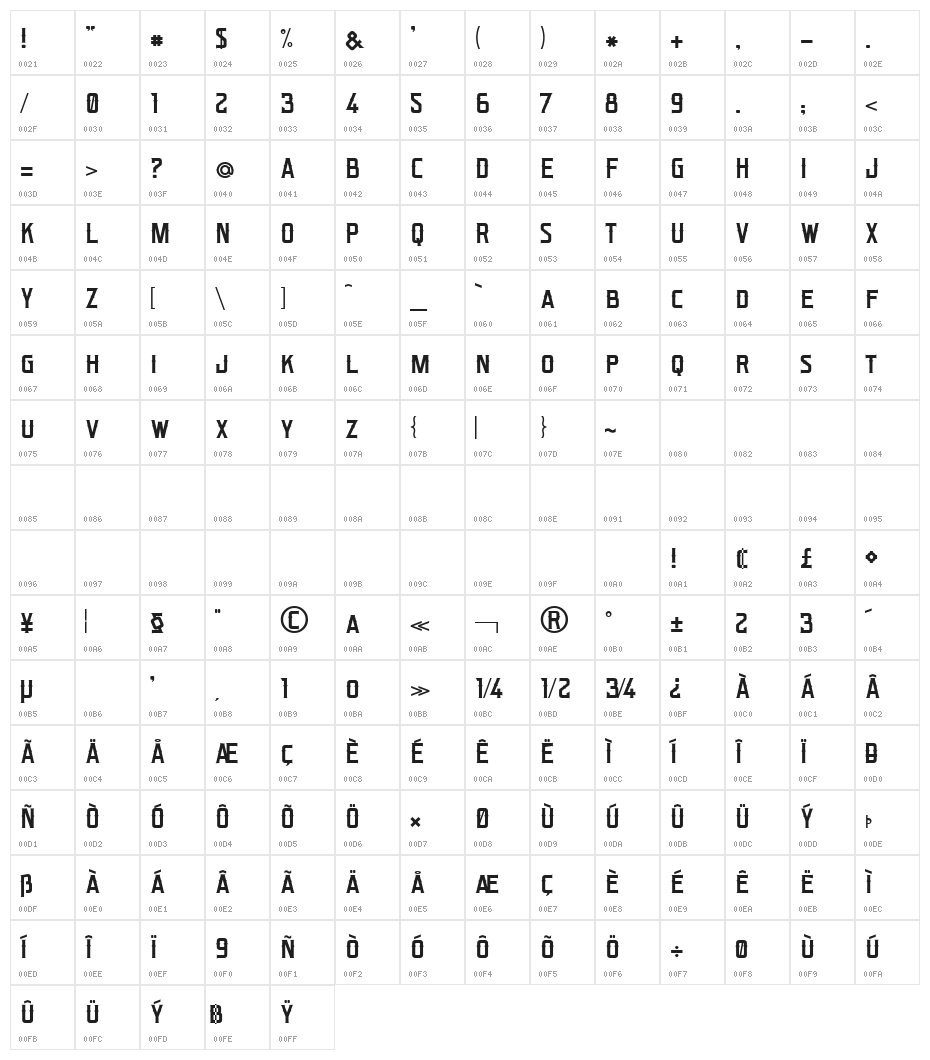 Bonzer - San Francisco Character Map