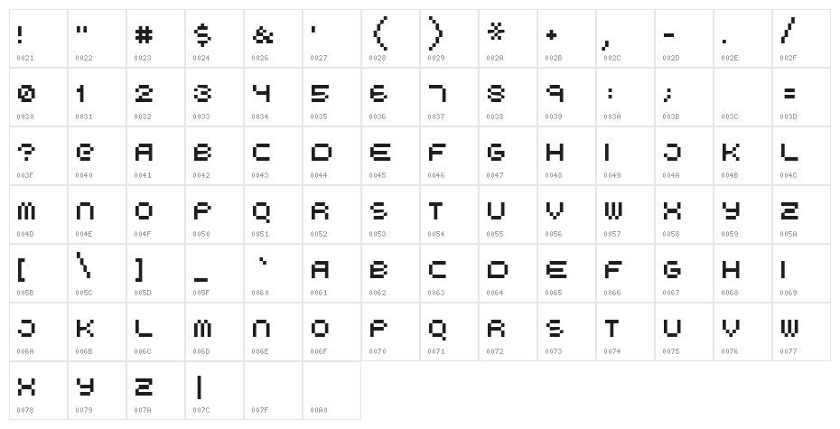 Boo City Character Map