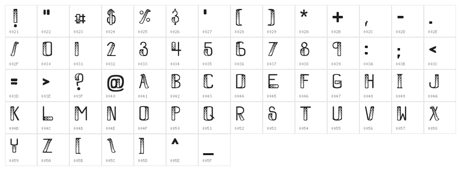 BooBooKitty Character Map