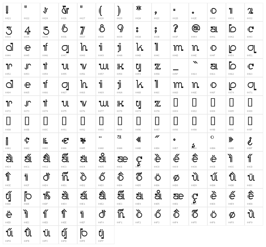 BooMeringueNF Character Map