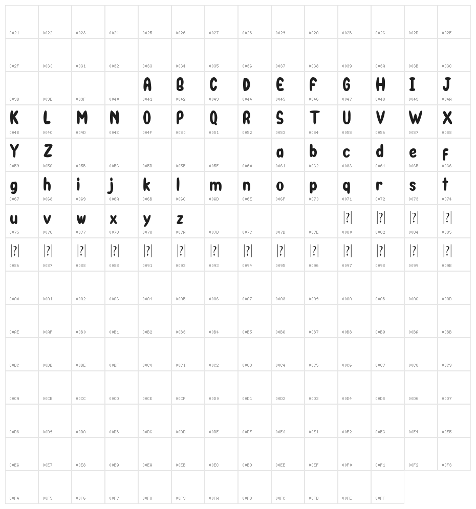 BooRush Character Map