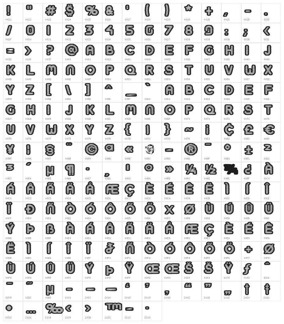 BoobToobOpen Character Map