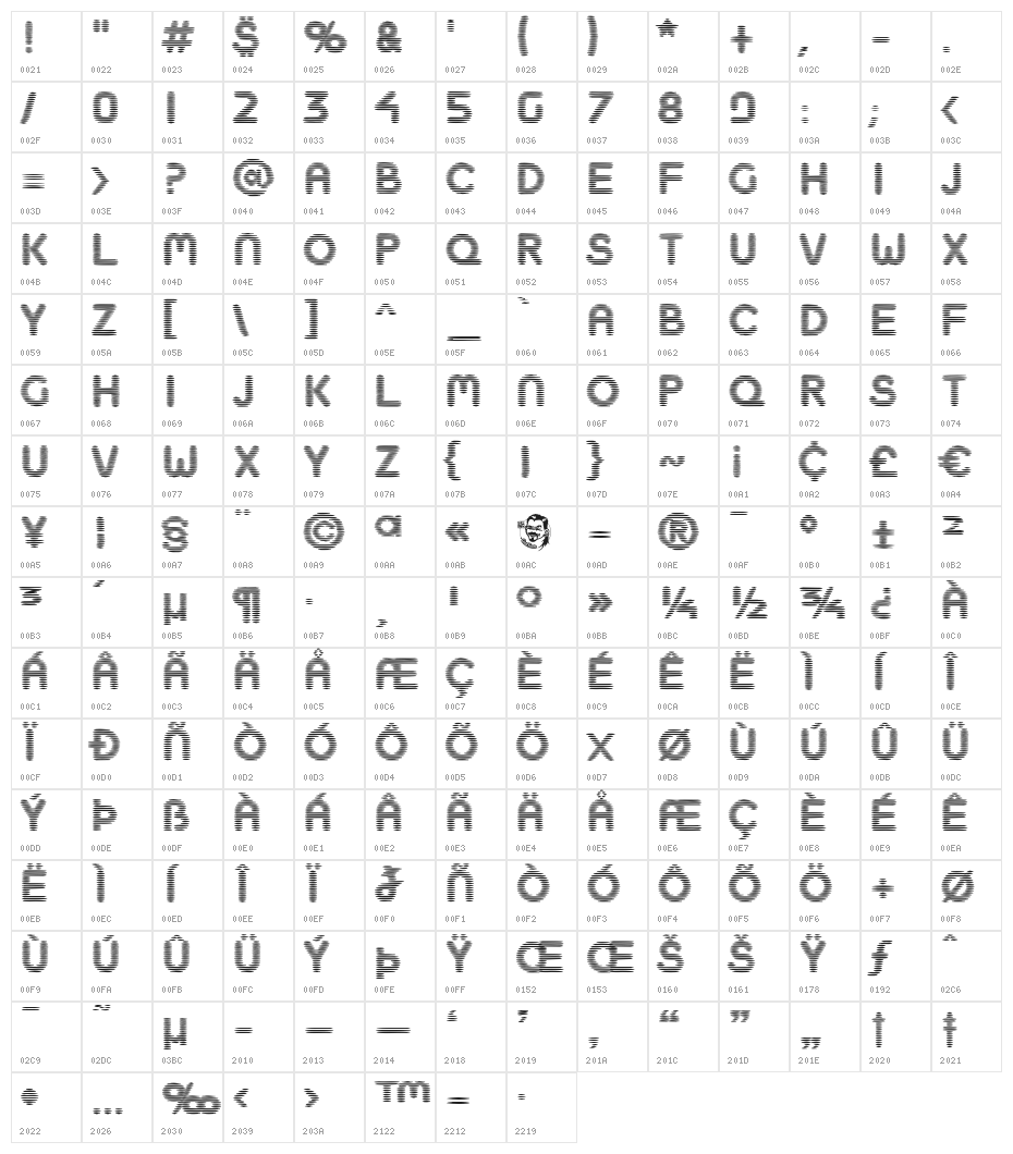 BoobToob Character Map