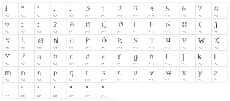 Boobold Regular Character Map