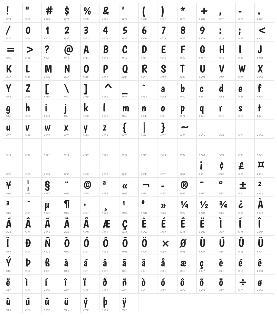Boogaloo Regular Character Map