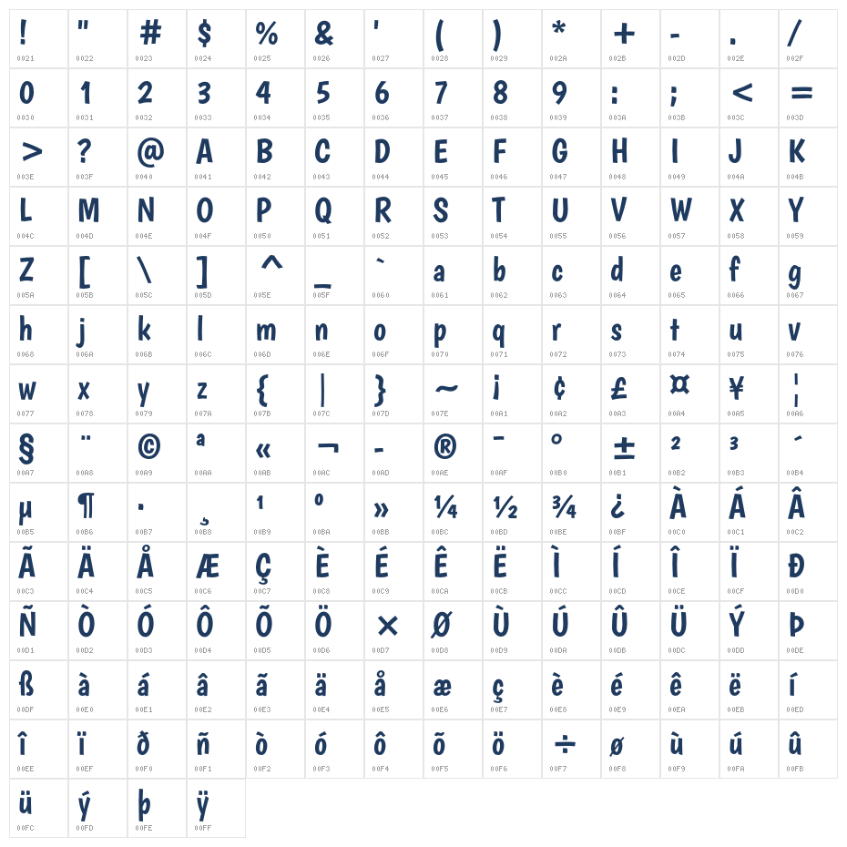 Boogaloo2 Character Map