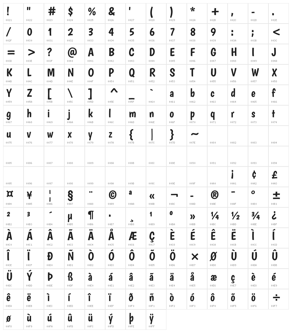 Boogaloo Character Map