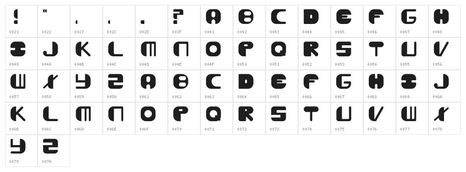 Boogey Character Map