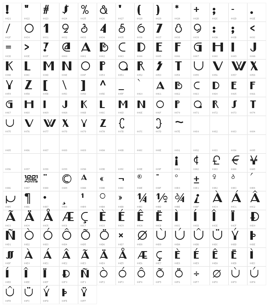 Boogie Nights NF Character Map