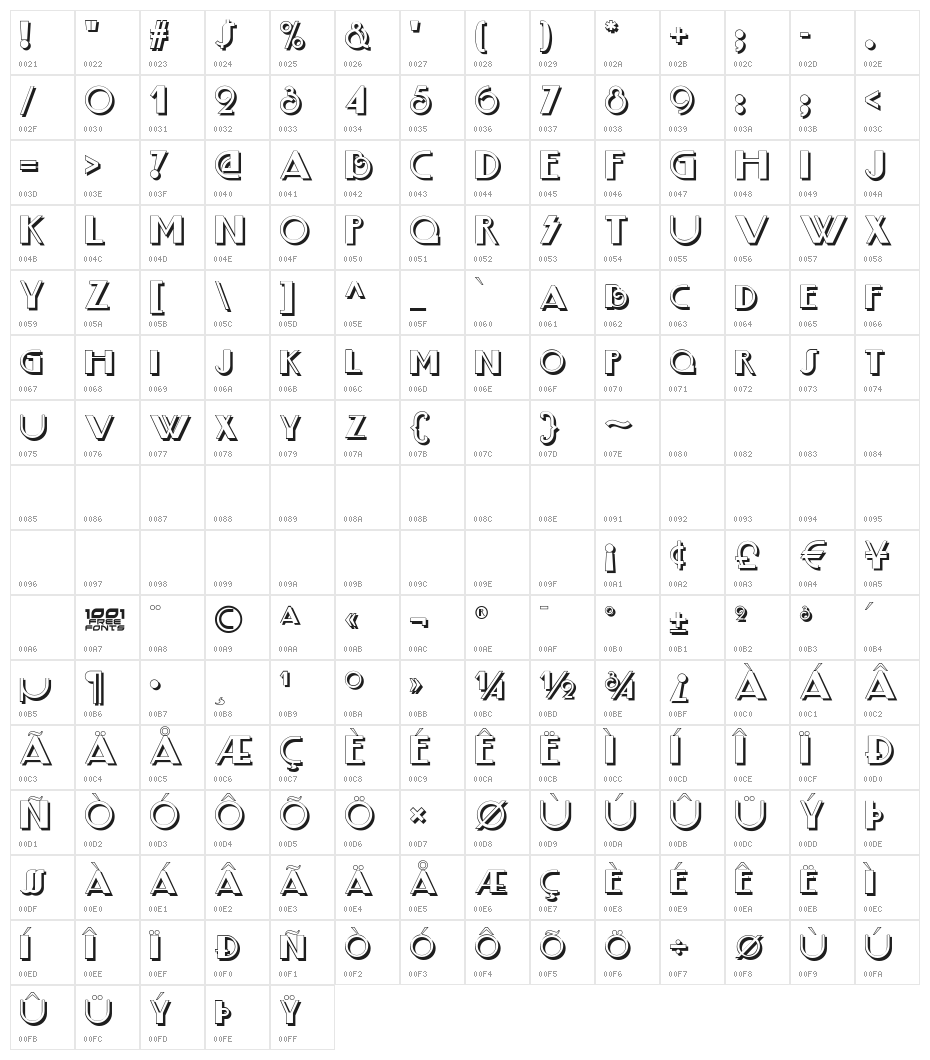 Boogie Nights ShadowNF Character Map
