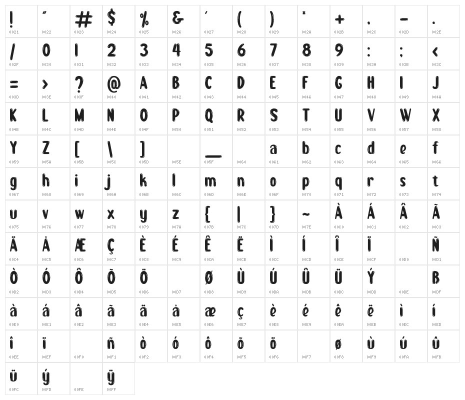 Boogie worth Character Map