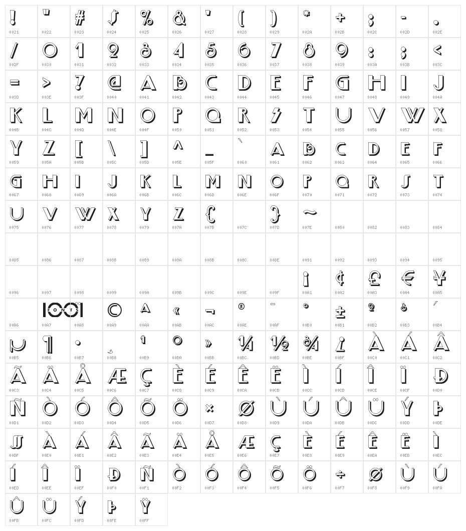 BoogieNightsNFShadow Character Map