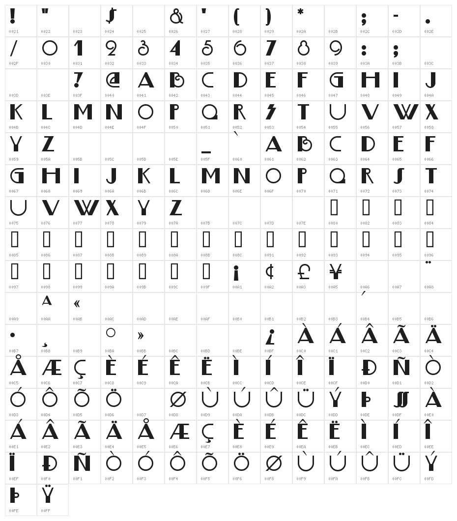 BoogieNightsNF Character Map