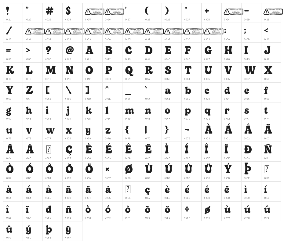 Boogieland PERSONAL USE ONLY! Character Map