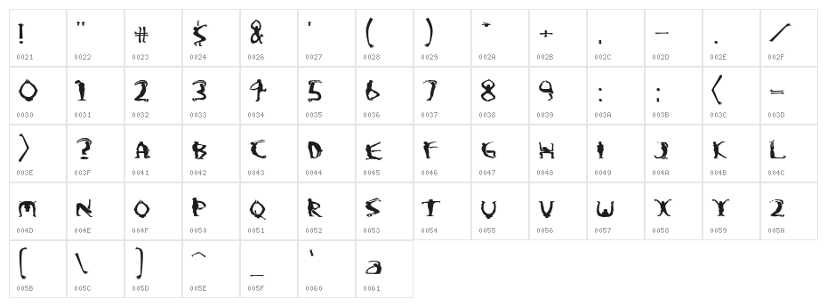 Boogieman Character Map