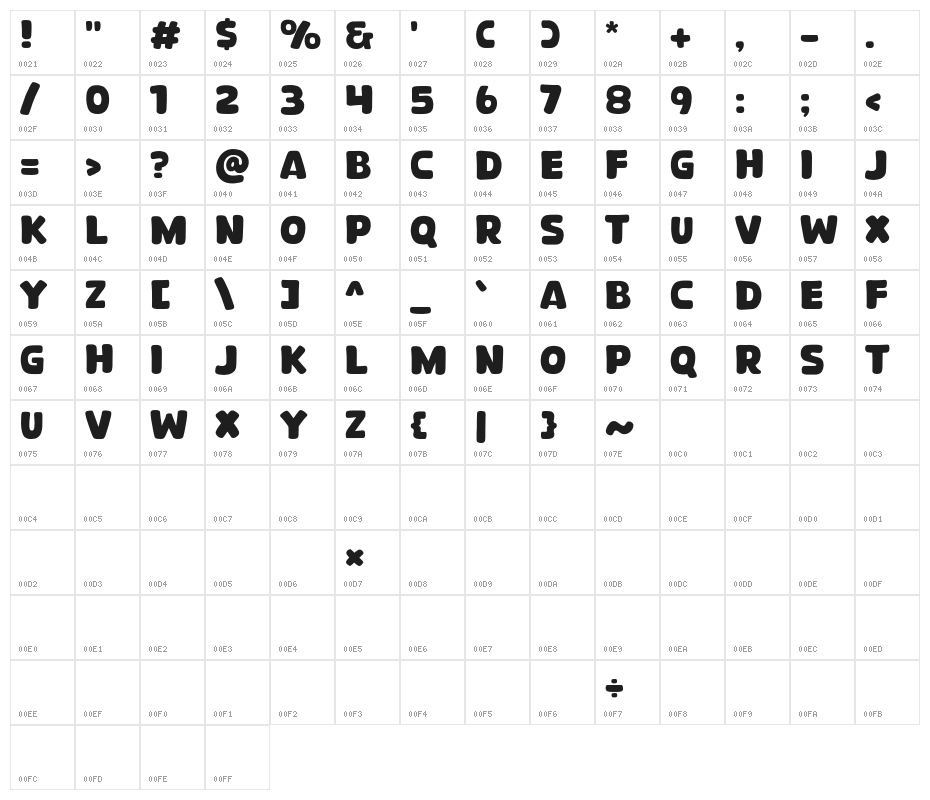 Boohong Character Map