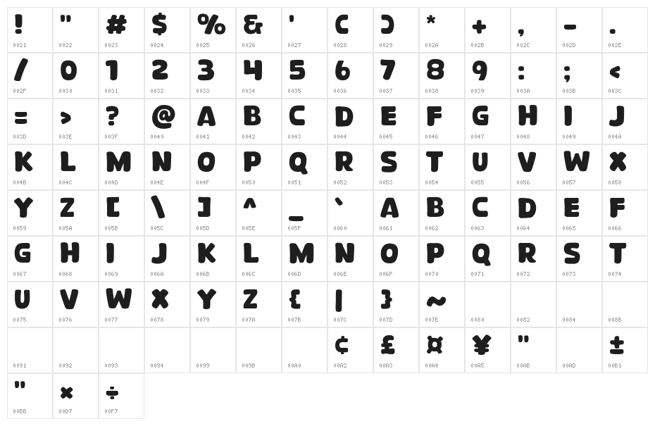 Boohong Character Map