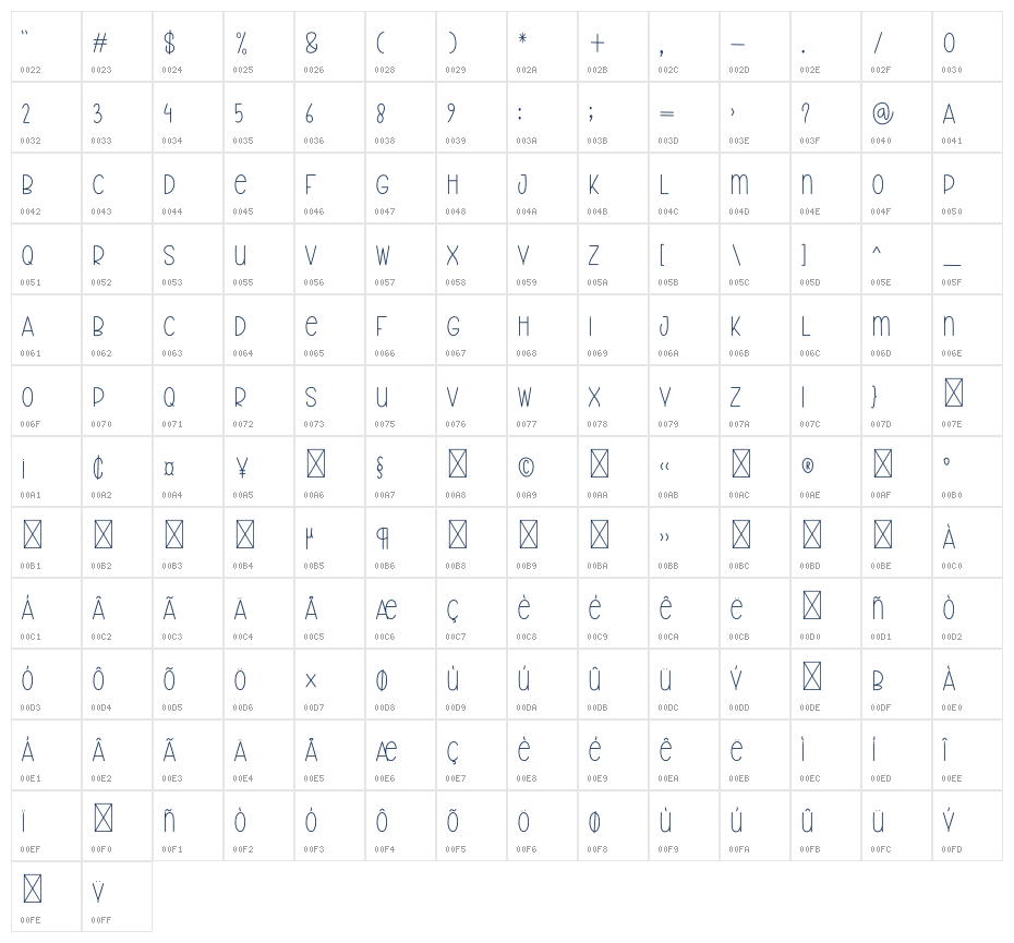 Book Beauty Character Map