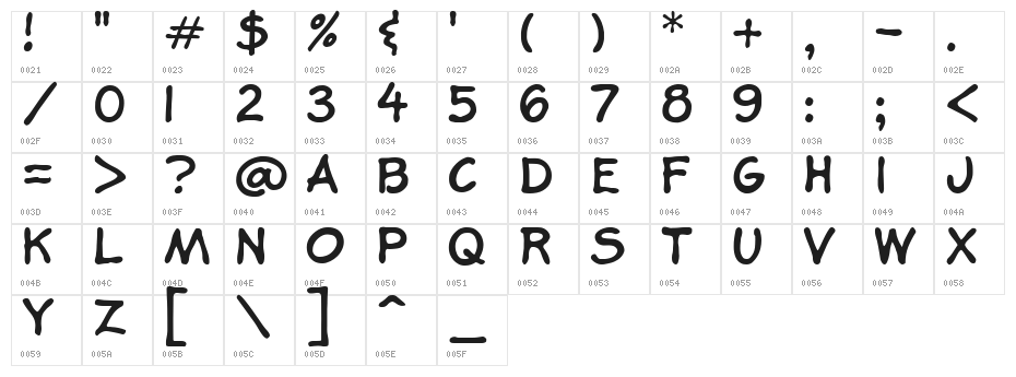 Book Illustrator's Handwriting Character Map