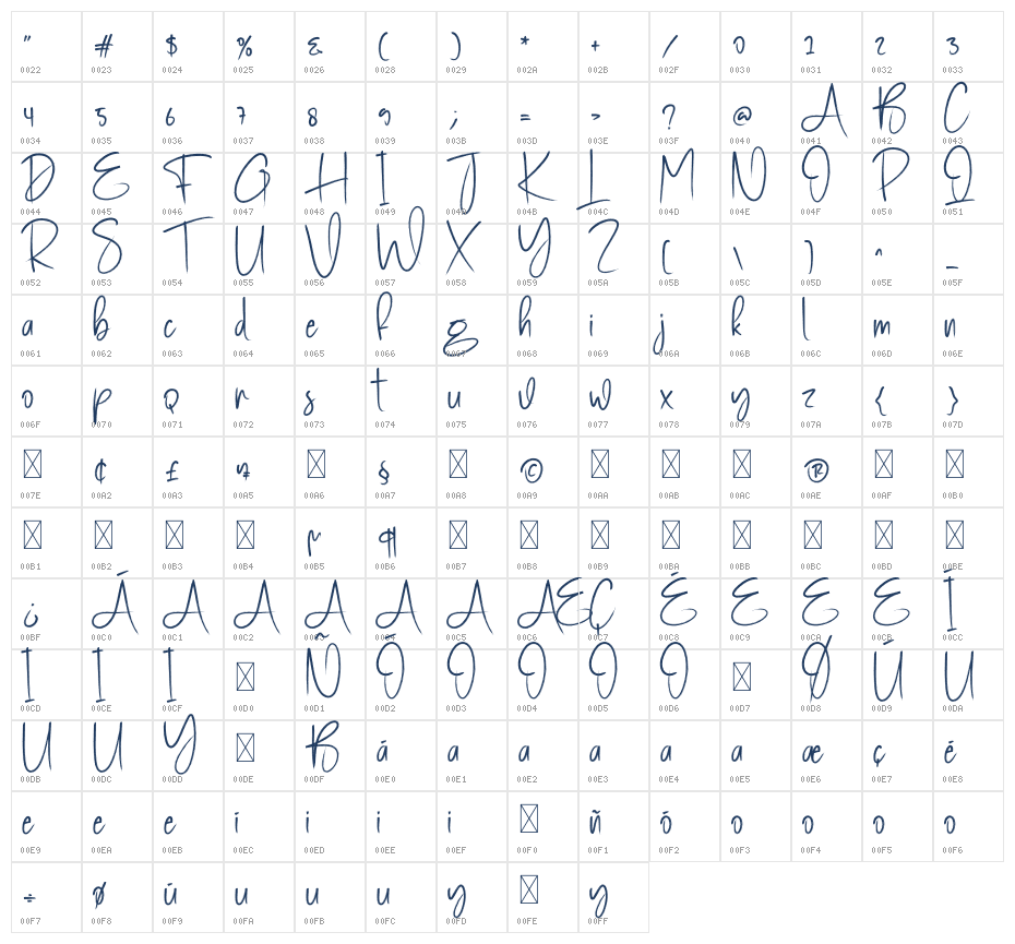 Book Signature Character Map