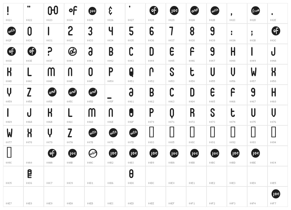 BookOfJoe Character Map