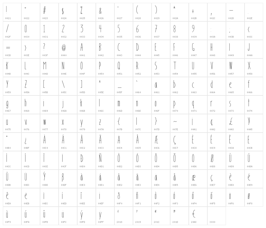 Bookends BookendsWith Accents Character Map