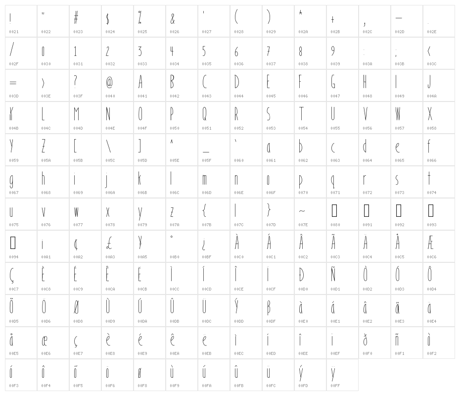 BookendsWithAccents Character Map