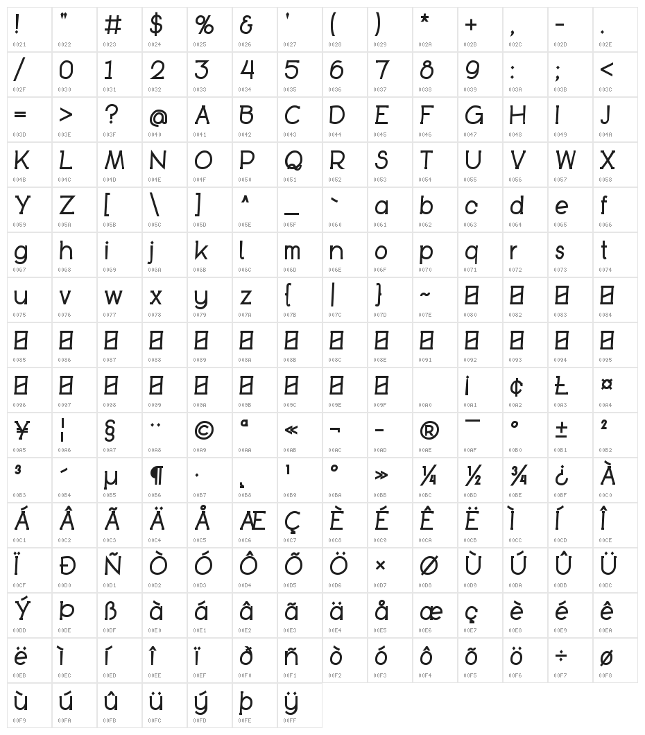 Bookietastic comic-style Character Map