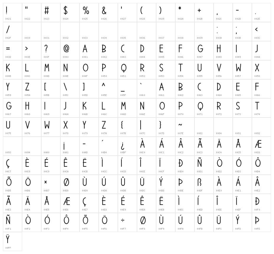Bookish Character Map