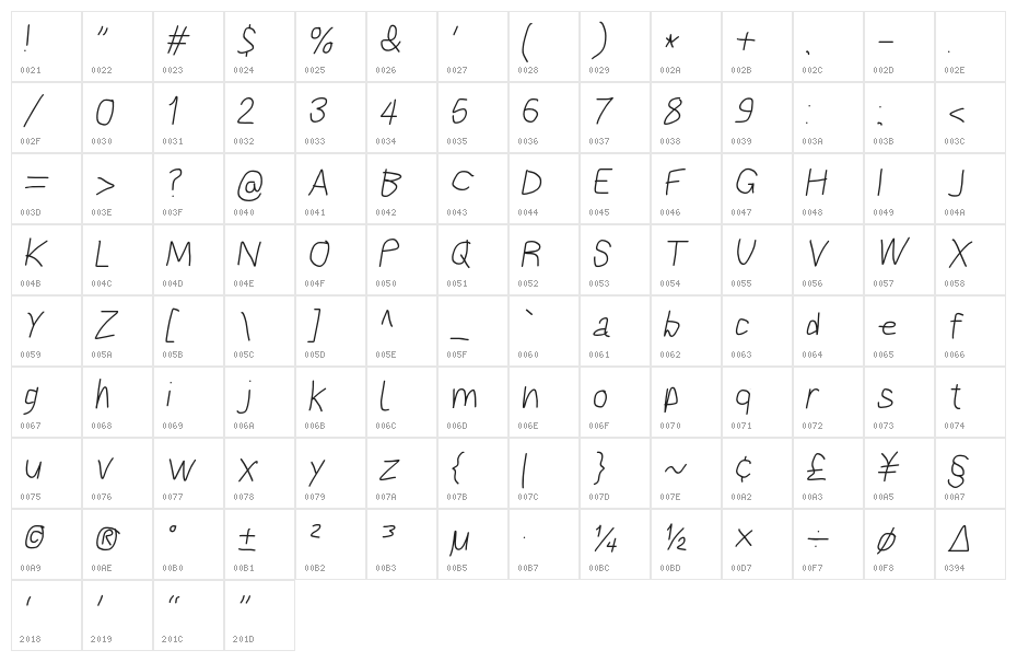 Bookmark Italic Character Map