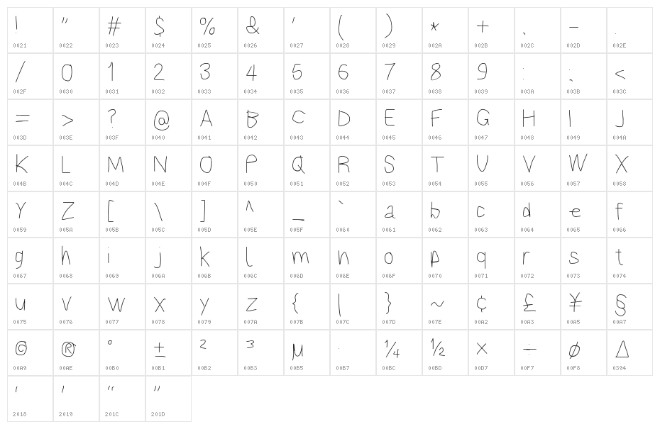 Bookmark Light Character Map