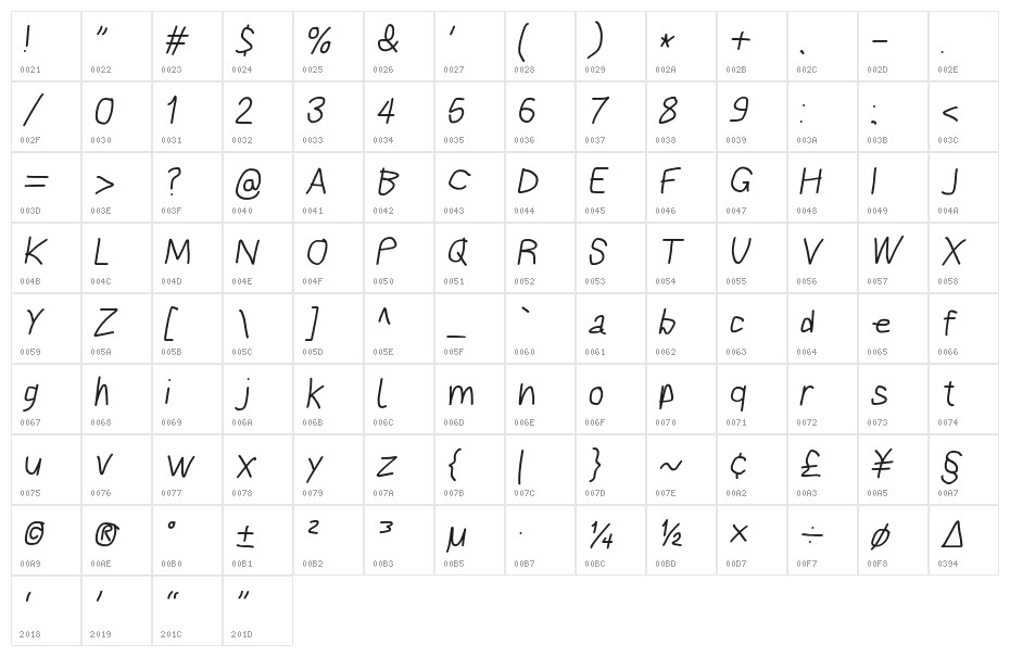 Bookmark SemiBold Italic Character Map
